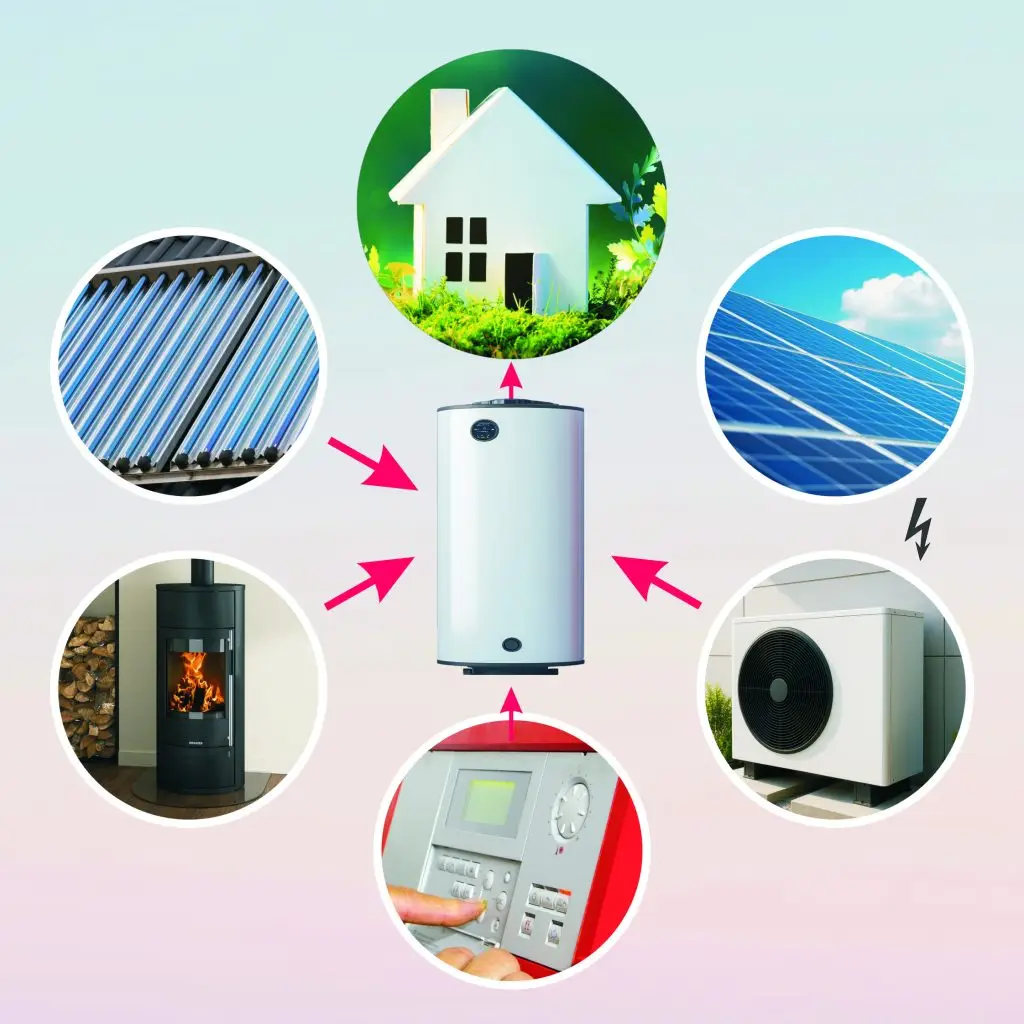 Viele Wärmeerzeuger speisen ihre Energie in den Wärmespeicher ein.