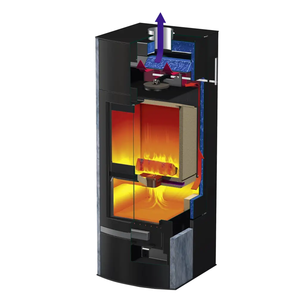 Schematische Darstellung Querschnitt der Dual-Fire-Technologie